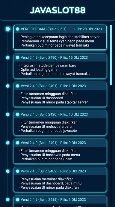 Riwayat Versi javaslot88 untuk Pengguna Android